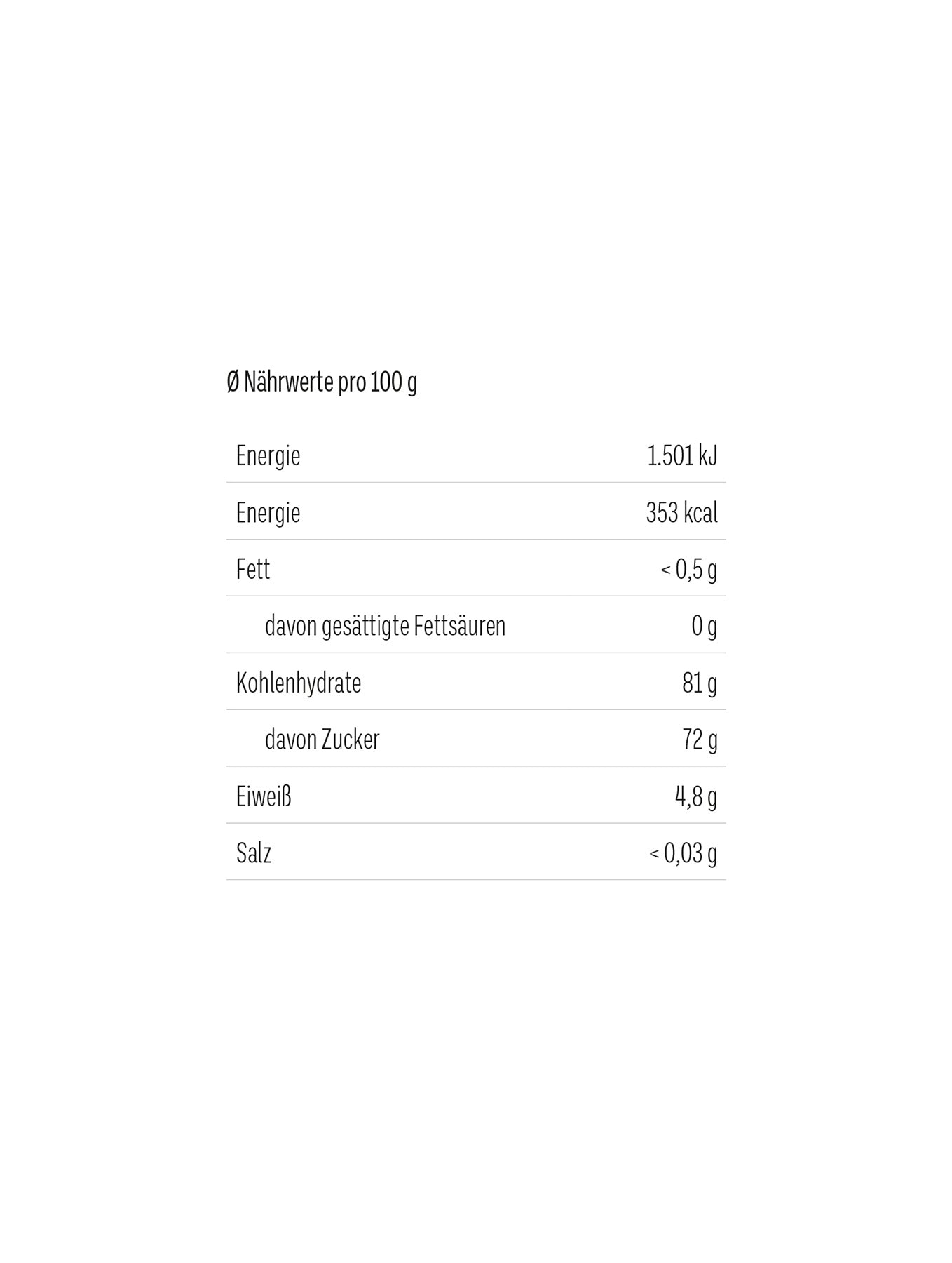 Tee-Bären "Frohe Ostern"