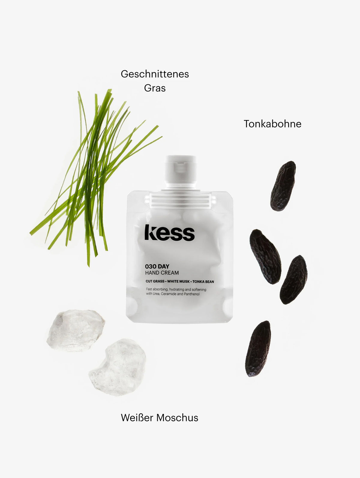 Scented Hand Cream